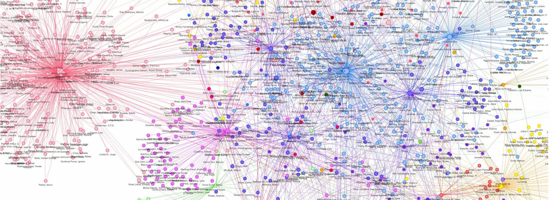Grafo de redes del proyecto Revlit